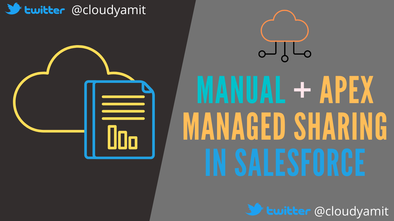 How To Learn Manual & Apex Managed Sharing In Salesforce? » PantherSchools